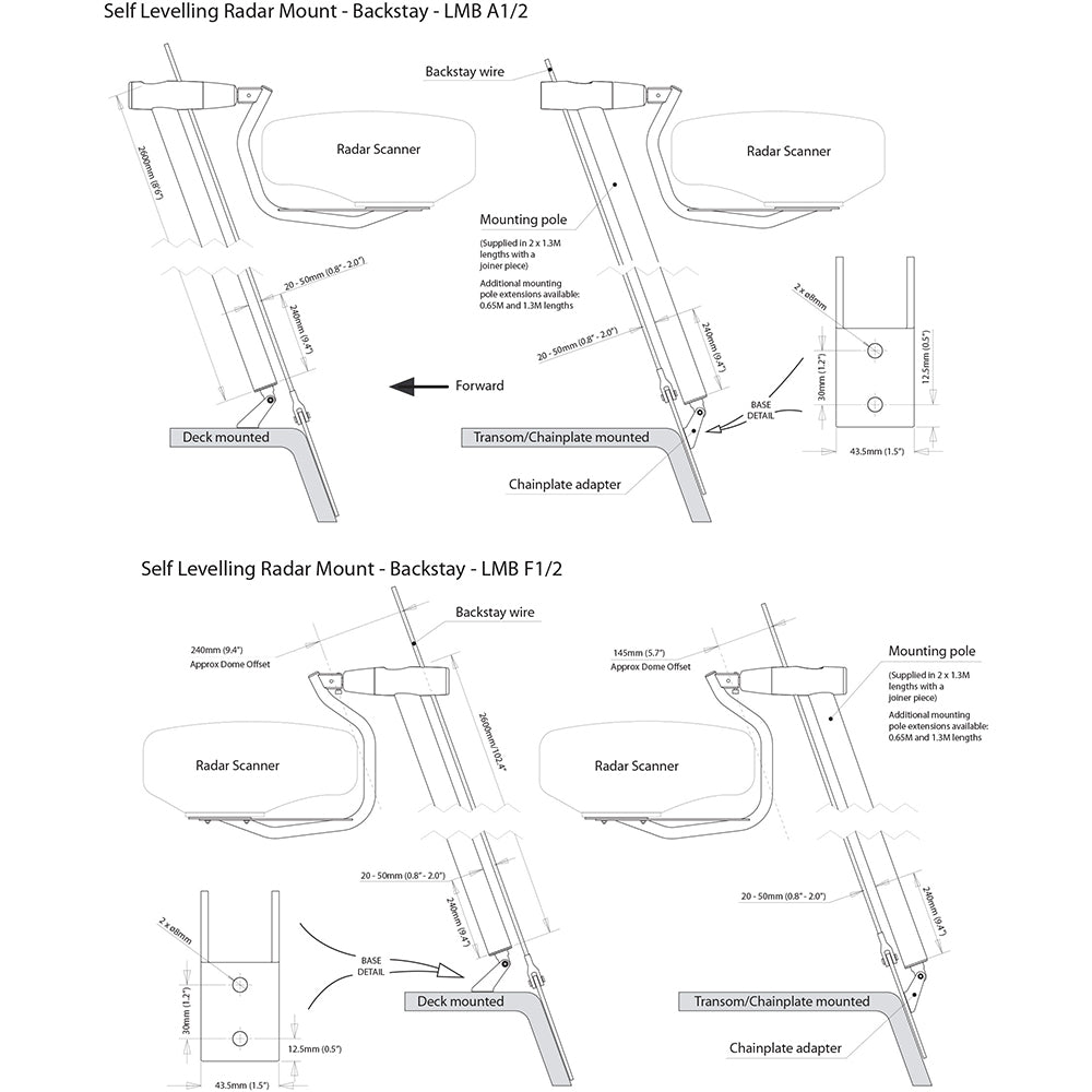 Scanstrut LMB-A1 Self Leveling Radar Mount - Backstay (A) - f/ Raymarine/Garmin Domes [LMB-A1] | Radar/TV Mounts by Scanstrut 