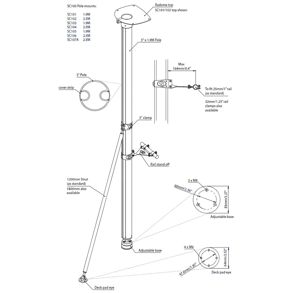 Scanstrut SC101 Radar Pole Mount - 6