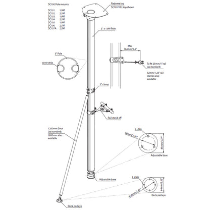 Scanstrut SC101 Radar Pole Mount - 6