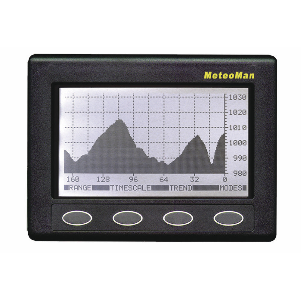 Clipper MeteoMan Barometer [CL-BAR] | Weather Instruments by Clipper 