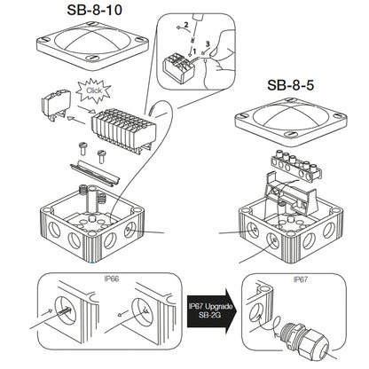 Scanstrut SB-8-5 Junction Box [SB-8-5] | Wire Management by Scanstrut 