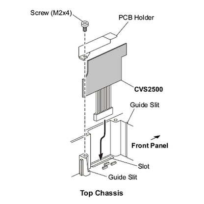 Standard Horizon CVS2500A 4-Code Voice Scrambler [CVS2500A] | Accessories by Standard Horizon 