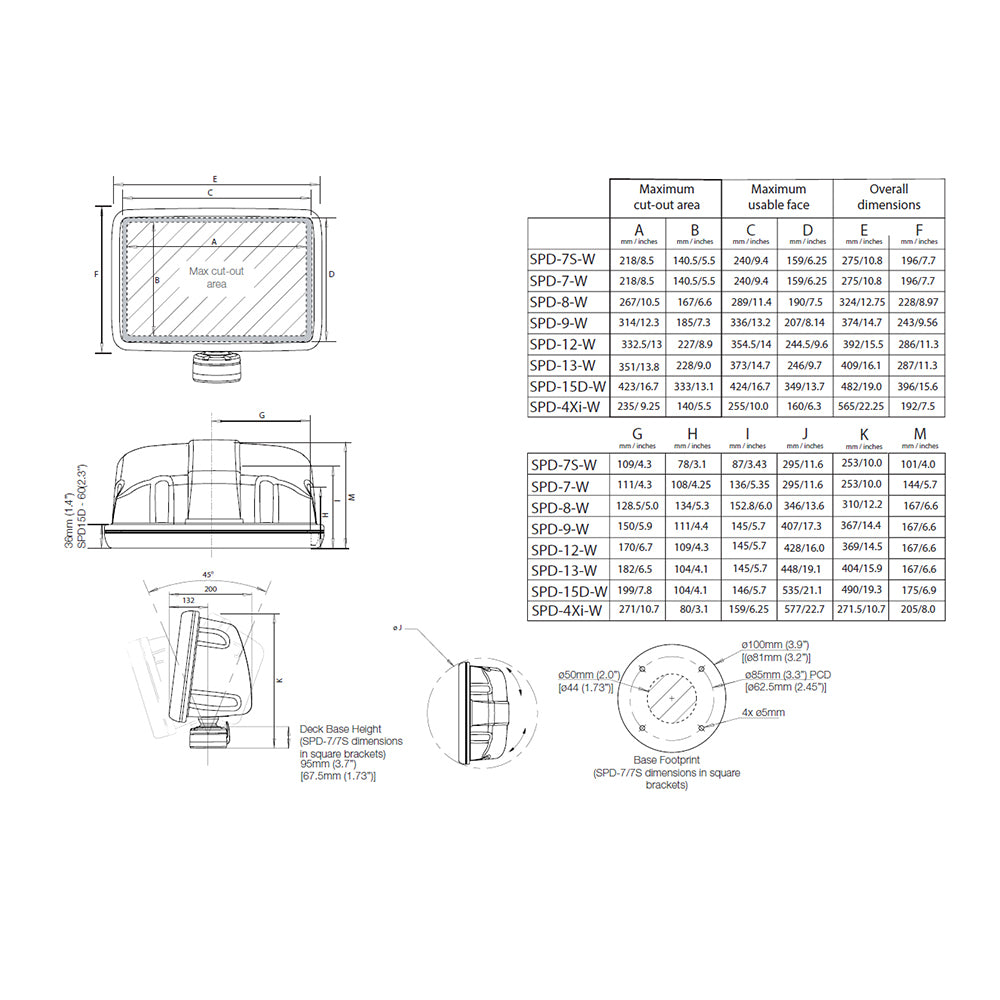 Scanstrut Scanpod Slim Deck Pod - Up to 7" Display - White [SPD-7-W] | Display Mounts by Scanstrut 