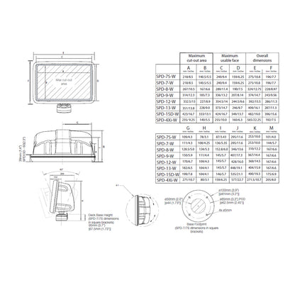 Scanstrut Scanpod Slim Deck Pod - f/10" to 12" Display - White [SPD-12-W] | Display Mounts by Scanstrut 