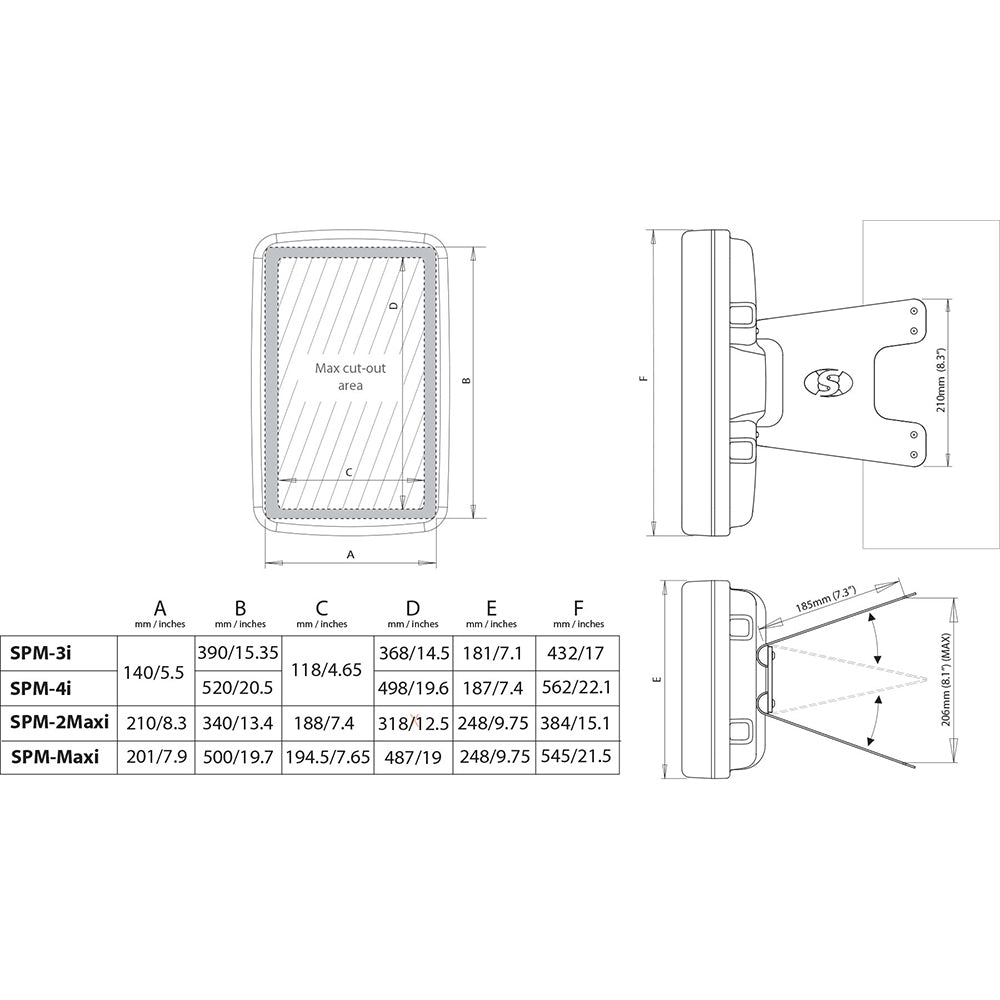 Scanstrut Scanpod Mast Mount 3 Instrument Uncut - Usable Face 4.6" x 14.5" - White [SPM-3I-W] | Display Mounts by Scanstrut 