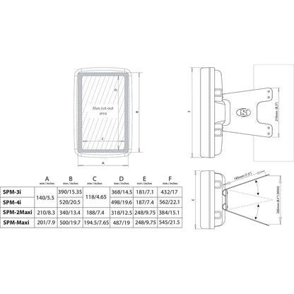 Scanstrut Scanpod Mast Mount 3 Instrument Uncut - Usable Face 4.6" x 14.5" - White [SPM-3I-W] | Display Mounts by Scanstrut 